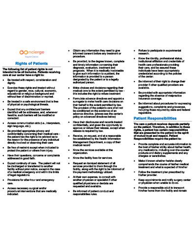 Rights of Patients